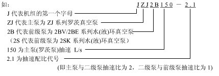 JZJS型羅茨水環真空泵機組型號說明圖示