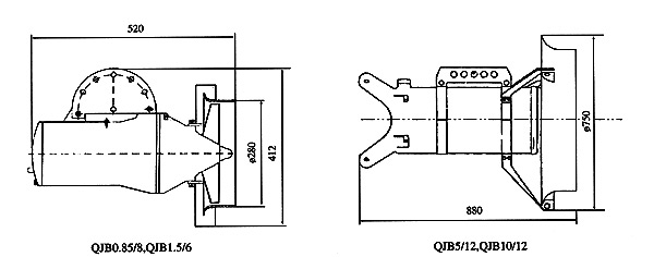 QJB潛水攪機結構圖示